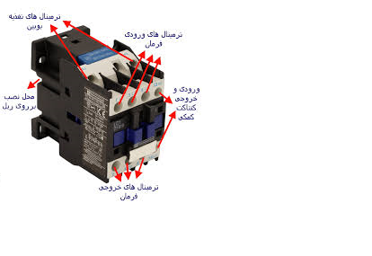 اتوماسیون صنعتی